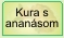 Kuracie m�so s anan�som