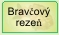 Bravčov� rezeň