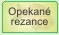 Opekan� rezance