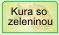 Kuracie m�so so zeleninou