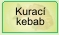 Kurac� kebab
